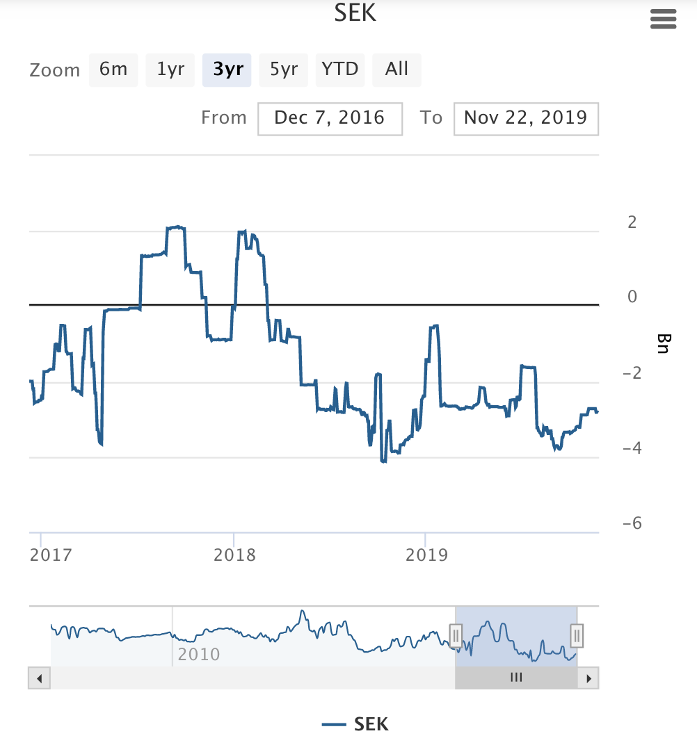 3 czk to pln