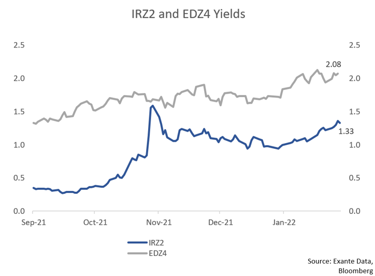 RBA to remain patient next week; sequential taper of LSAP most likely