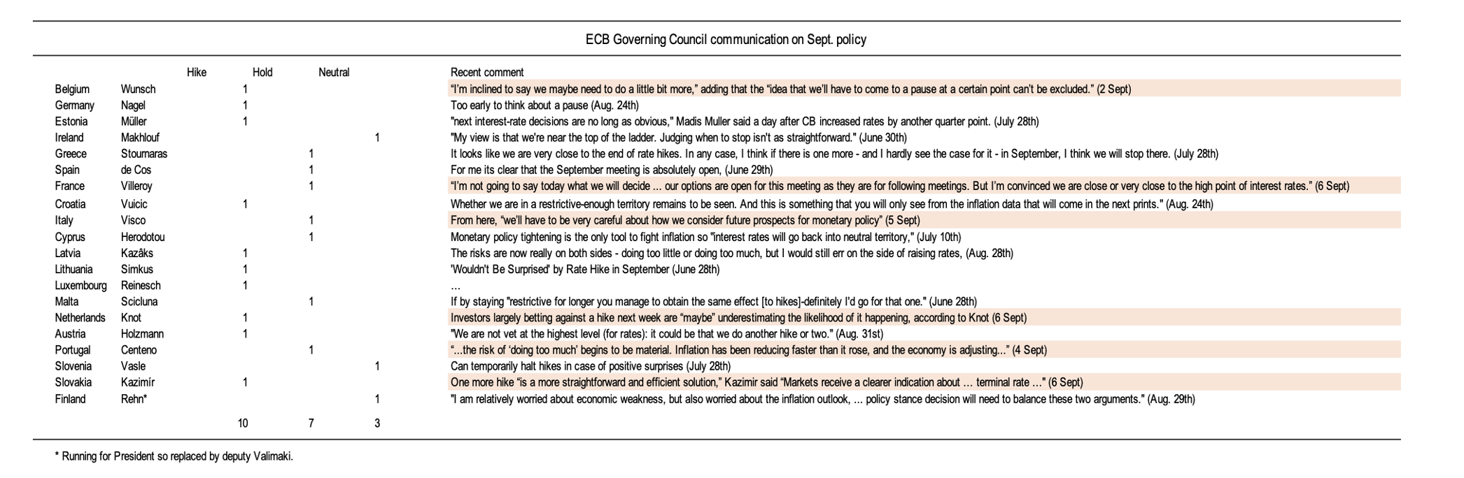 1 GBP to USD - Convert British Pounds to US Dollars intelligence overview