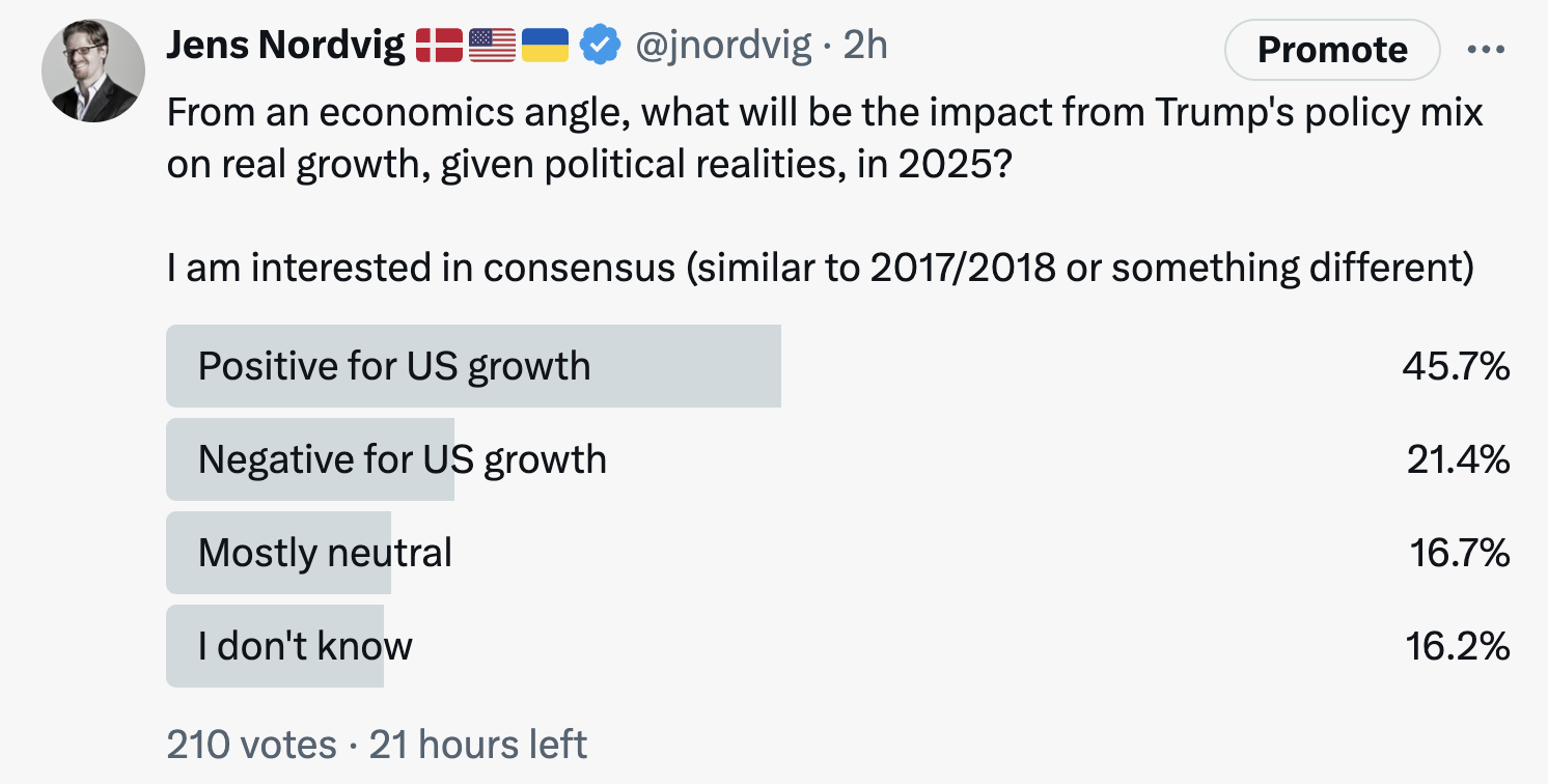 three-dimensions-to-the-us-rates-outlook-trump-ii-current-gdp